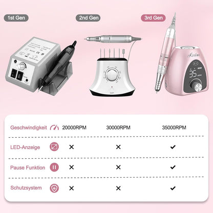 Nagelfräser Für Gelnägel 35000 U/Min Elektrische Nagelfräser 6 in 1 Maniküre Set Elektrisch Stufenlose Geschwindigkeit Mit LED Dislay Für Nagelhaut Shellac Acrylgel, Sicher Für Anfänger Profi