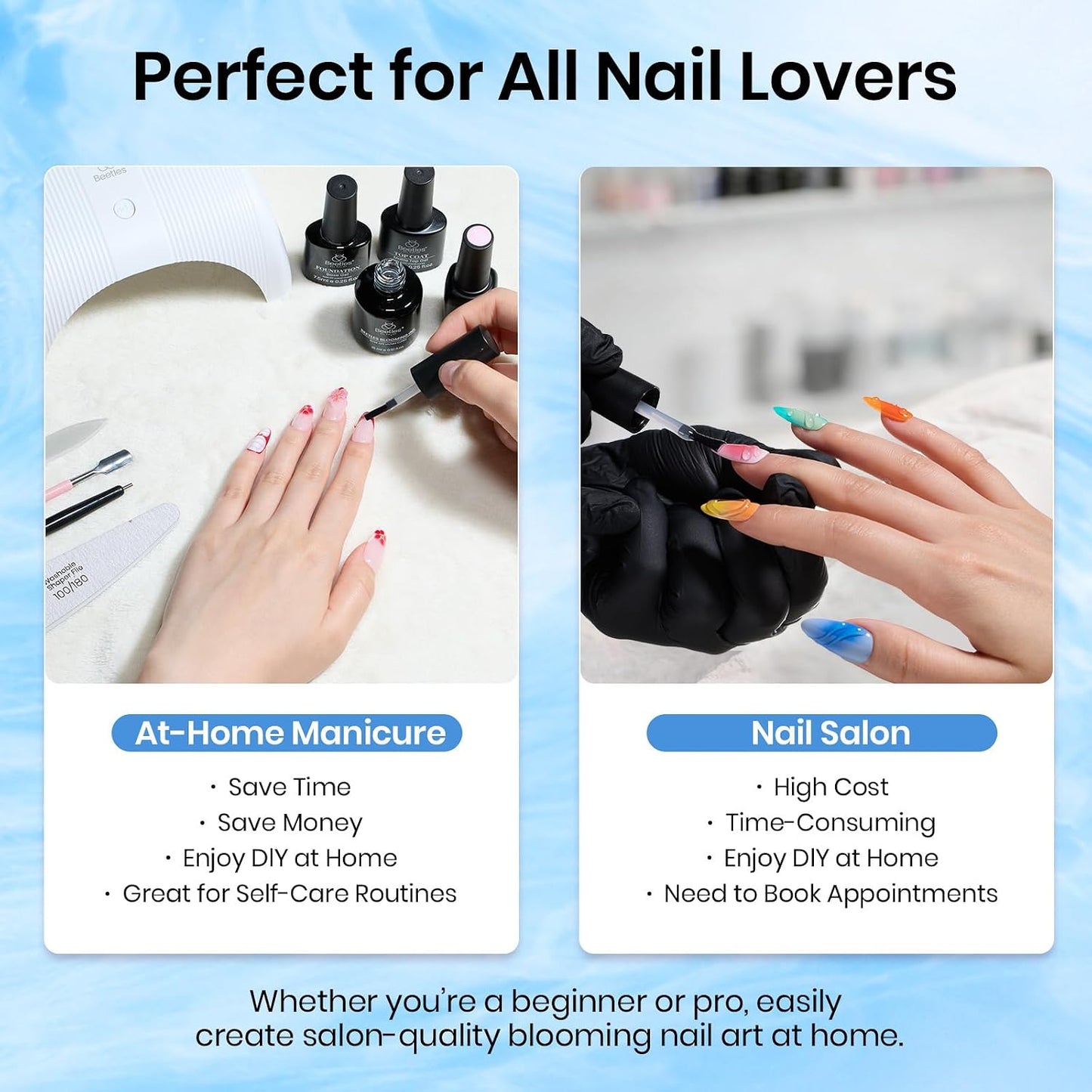Beetles Blooming Gel, 15 Ml Klarer Uv-Nagellack Für Nailart-Design Blumen-Gel-Nagellack Zum Auftragen Von Effekten Beim Nageldesign Maniküre Geschenk Für Frauen | Blumen-Gel-Nagellack Zum Auftragen Von Effekten Beim Nageldesign Maniküre Geschenk Für Frauen
