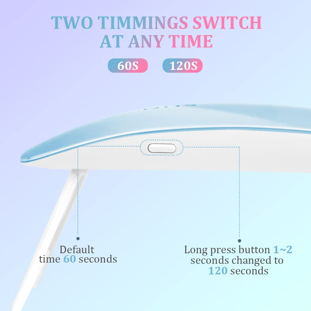 URAQT Mini UV LED Nagellampe, USB Tragbar LED Nagellampe Für Gelnägel Tragbarer Nageltrockner Für Alle Gelnagellacke, Mit Nagelfeile, Aushärtungswerkzeug in Mausform (Blau)